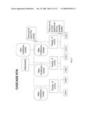 Computer-Aided Method and System for Guided Teaching and Learning diagram and image