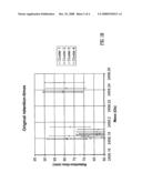 Mass Spectrometer diagram and image