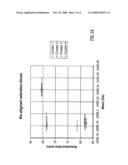 Mass Spectrometer diagram and image