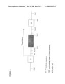 Cell Based Methods And Systems For The Identification Of Rna Regulatory Sequences And Compounds That Modulate Their Functions diagram and image