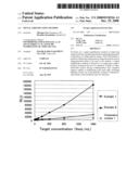 Signal Amplification Method diagram and image