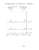 Intermediates and enzymes of the non-mevalonate isoprenoid pathway diagram and image