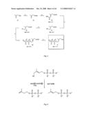 Intermediates and enzymes of the non-mevalonate isoprenoid pathway diagram and image