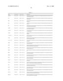 GENE EXPRESSION MARKERS FOR RESPONSE TO EGFR INHIBITOR DRUGS diagram and image