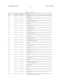 GENE EXPRESSION MARKERS FOR RESPONSE TO EGFR INHIBITOR DRUGS diagram and image