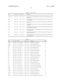 GENE EXPRESSION MARKERS FOR RESPONSE TO EGFR INHIBITOR DRUGS diagram and image