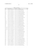 GENE EXPRESSION MARKERS FOR RESPONSE TO EGFR INHIBITOR DRUGS diagram and image