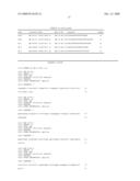 GENE EXPRESSION MARKERS FOR RESPONSE TO EGFR INHIBITOR DRUGS diagram and image