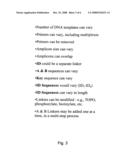 Source tagging and normalization of DNA for parallel DNA sequencing, and direct measurement of mutation rates using the same diagram and image