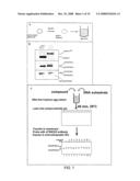 Cell Free Screening Assay and Methods of Use diagram and image