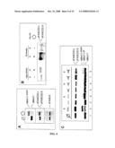 Cell Free Screening Assay and Methods of Use diagram and image