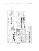 Cell Free Screening Assay and Methods of Use diagram and image