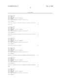 Cell Free Screening Assay and Methods of Use diagram and image