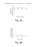 METHODS AND DEVICES FOR EARLY DETECTION OF CANCER CELLS AND TYPES THROUGH MICROMECHANICAL INTERACTIONS diagram and image