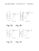 METHODS AND DEVICES FOR EARLY DETECTION OF CANCER CELLS AND TYPES THROUGH MICROMECHANICAL INTERACTIONS diagram and image