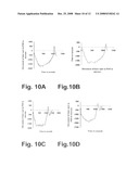 METHODS AND DEVICES FOR EARLY DETECTION OF CANCER CELLS AND TYPES THROUGH MICROMECHANICAL INTERACTIONS diagram and image