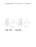 METHODS AND DEVICES FOR EARLY DETECTION OF CANCER CELLS AND TYPES THROUGH MICROMECHANICAL INTERACTIONS diagram and image