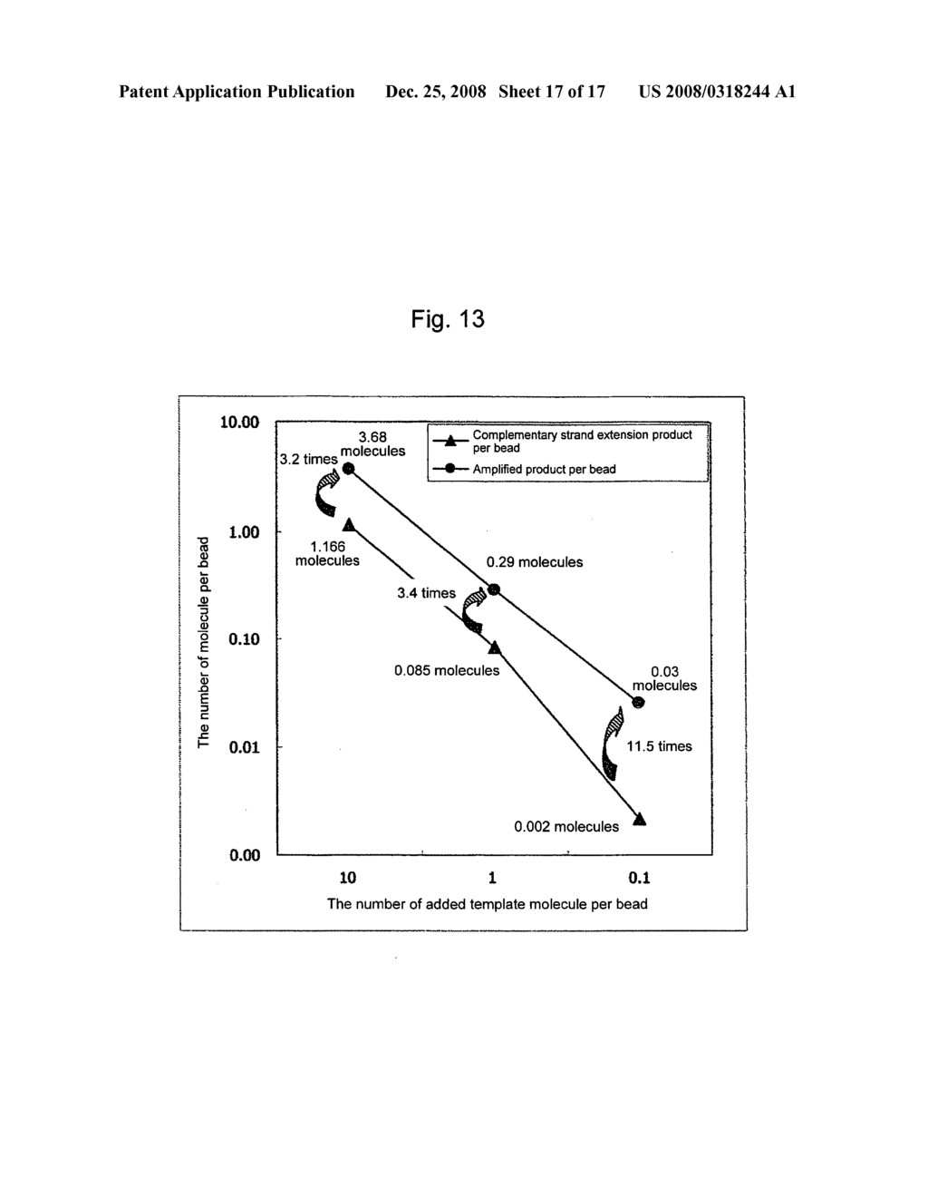 Large-scale parallel nucleic acid analysis method - diagram, schematic, and image 18