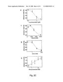 Mammalian Sweet And Amino Acid Heterodimeric Taste Receptors diagram and image