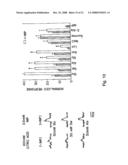 Mammalian Sweet And Amino Acid Heterodimeric Taste Receptors diagram and image