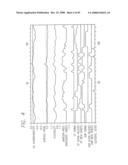 PSCA prostate stem cell antigen and uses thereof diagram and image