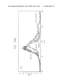 PSCA prostate stem cell antigen and uses thereof diagram and image