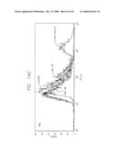 PSCA prostate stem cell antigen and uses thereof diagram and image