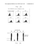 PSCA prostate stem cell antigen and uses thereof diagram and image