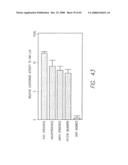 PSCA prostate stem cell antigen and uses thereof diagram and image