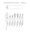 PSCA prostate stem cell antigen and uses thereof diagram and image