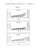 PSCA prostate stem cell antigen and uses thereof diagram and image