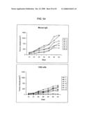 PSCA prostate stem cell antigen and uses thereof diagram and image