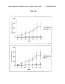 PSCA prostate stem cell antigen and uses thereof diagram and image