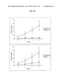 PSCA prostate stem cell antigen and uses thereof diagram and image