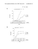 PSCA prostate stem cell antigen and uses thereof diagram and image