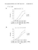 PSCA prostate stem cell antigen and uses thereof diagram and image