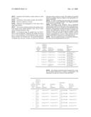 Measuring the Thickness of Organic Samples diagram and image