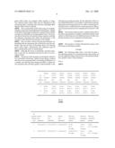 Measuring the Thickness of Organic Samples diagram and image