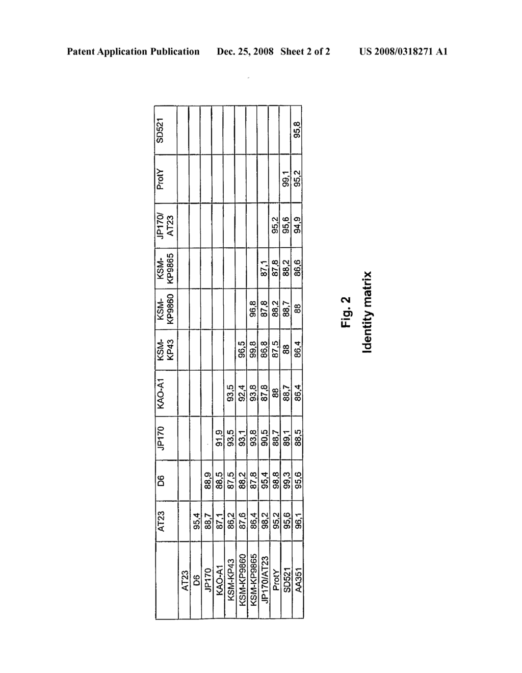 Subtilases - diagram, schematic, and image 03