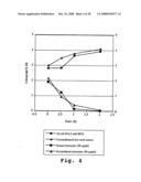 Expression of human milk proteins in transgenic plants diagram and image