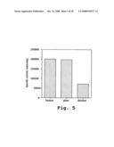 Expression of human milk proteins in transgenic plants diagram and image