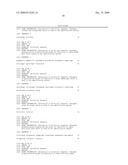 Nucleic acid amplification method diagram and image