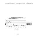 METHOD OF PRODUCING MENINGOCOCCAL MENINGITIS VACCINE FOR NEISSERIA MENINGITIDIS SEROTYPES A, C, Y, and W-135 diagram and image