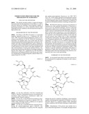 Fermentation Processes for the Preparation of Tacrolimus diagram and image