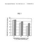 Sulfotransferase Inhibitors diagram and image