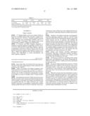 Uncoupling of DNA insert propagation and expression of protein for phage display diagram and image