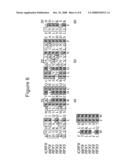 PANCREATIC ISLET TRANSCRIPTION FACTOR AND USES THEREOF diagram and image