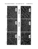 FILLER-DISPERSED MELT-KNEADED PRODUCTS, MOLDED RESIN PRODUCTS THEREOF, AND PRODUCTION METHOD THEREOF diagram and image