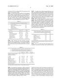 ANALYSIS OF MYCOPHENOLIC ACID IN SALIVA USING LIQUID CHROMATOGRAPHY TANDEM MASS SPECTROMETRY diagram and image