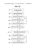 MANUFACTURING METHOD FOR SEMICONDUCTOR INTEGRATED DEVICE diagram and image